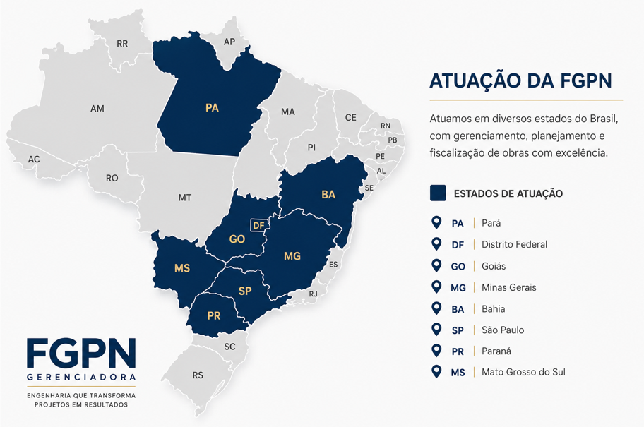 Mapa do Brasil com estados de atuação da FGPN